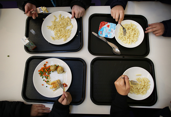 School Lunch School Lunch