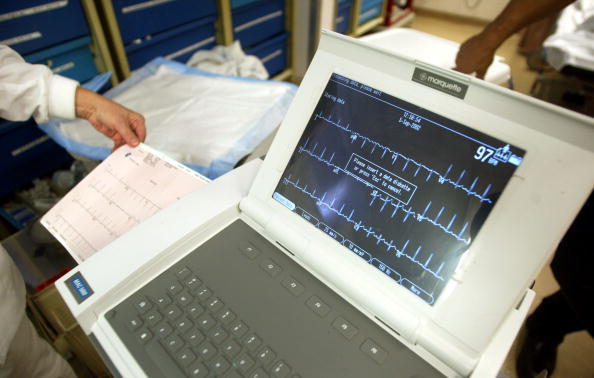 Heart monitor Heart monitor