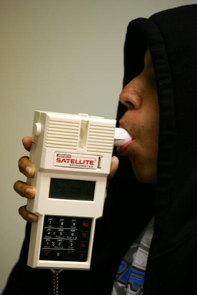 Spirometry test to detect early asthma in people even before symptoms start to appear.
