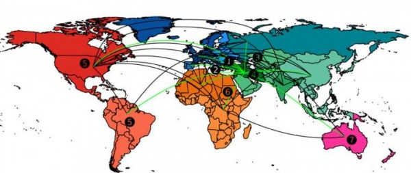 World Wide Distribution Routes of Wheat (IMAGE)